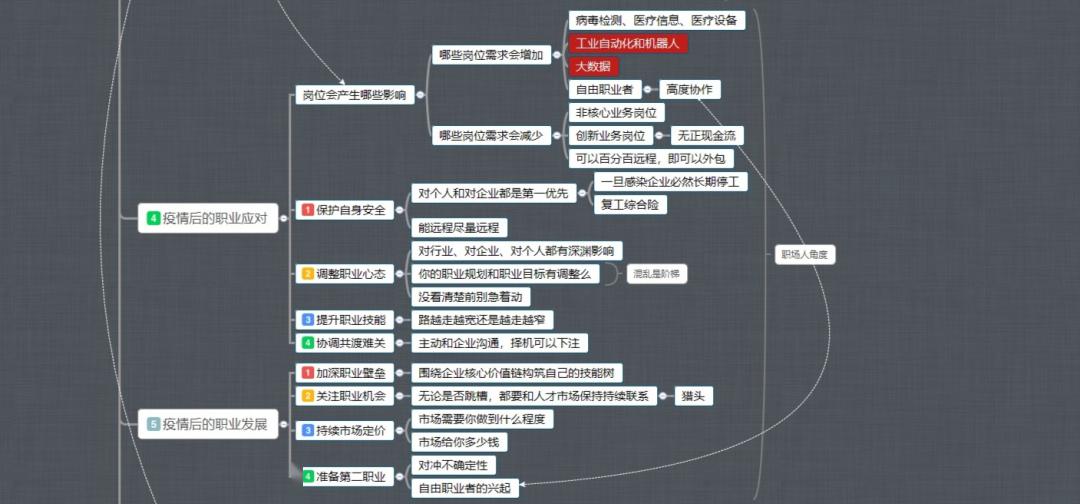 脑gdp_中国gdp增长图