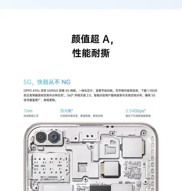 一张图读懂oppo a92s 拍出神采 刷得畅快!