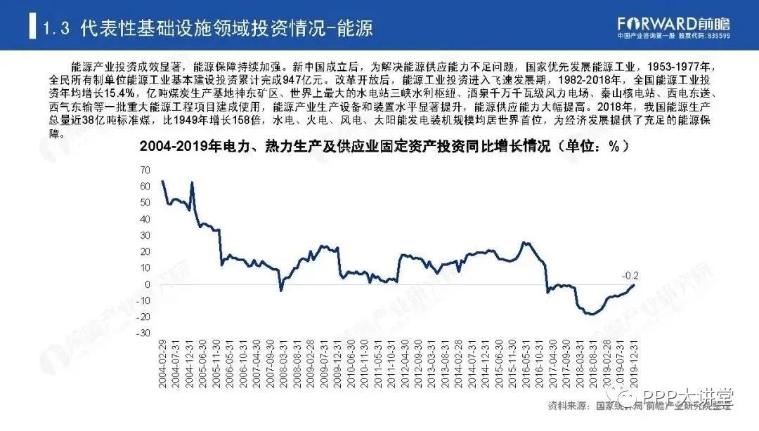 BBC报道中国GDP负增长_中国地图(3)