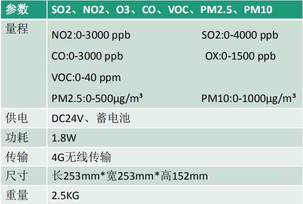 实时热力数据 fd8f6ef1ff74466ab5a7a1753c002bbd.png