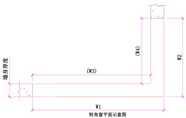 普通窗,转角窗,扇形窗,最全的门窗测量和安装方法!