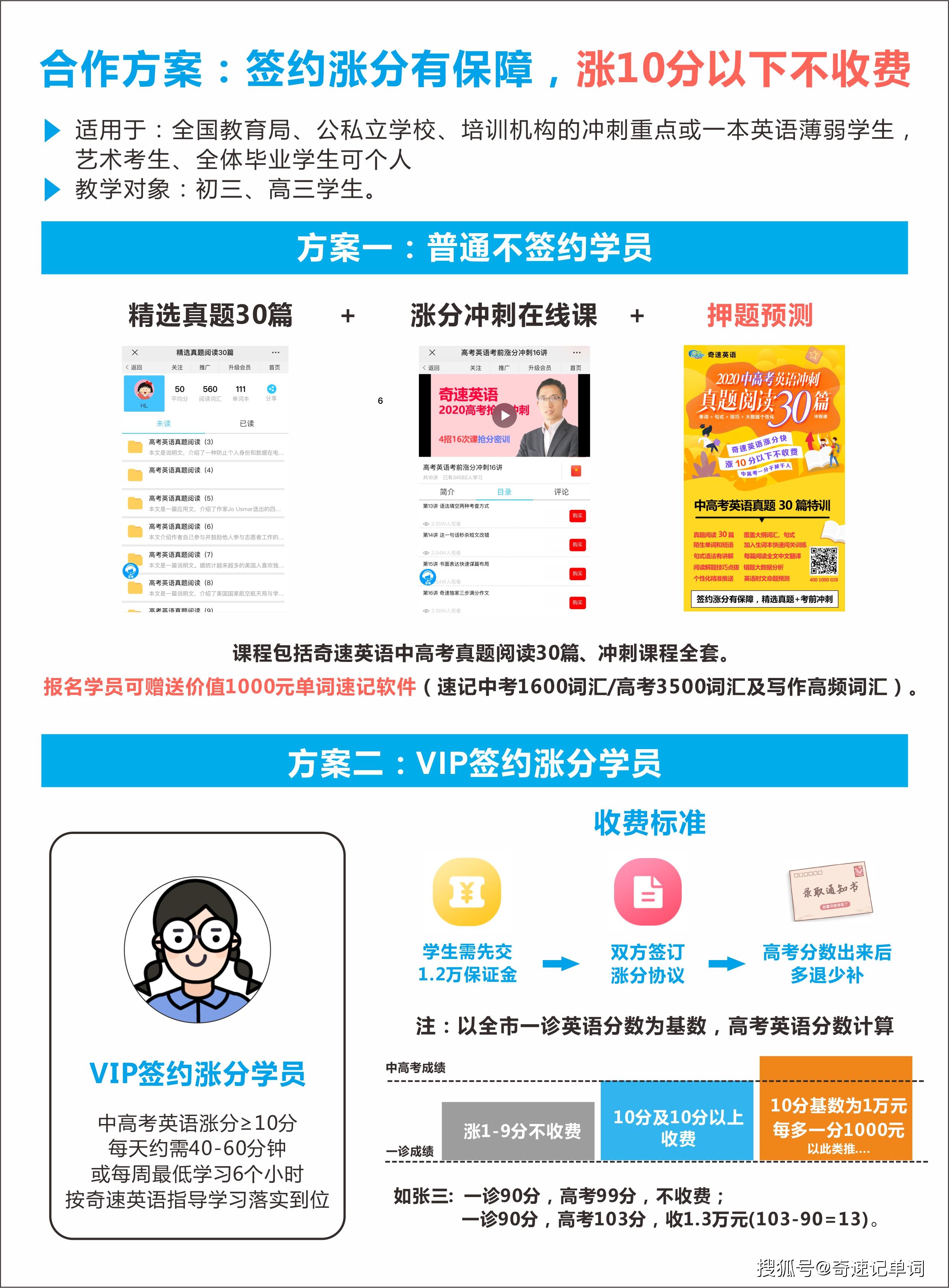 『英语』最后60天如何备考？2020中高考英语命题要点及考点大揭密