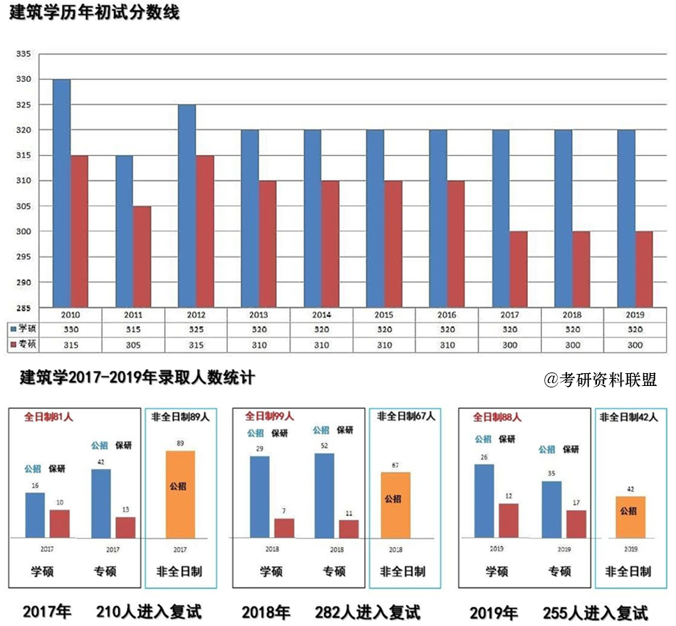 四川总人口数(3)