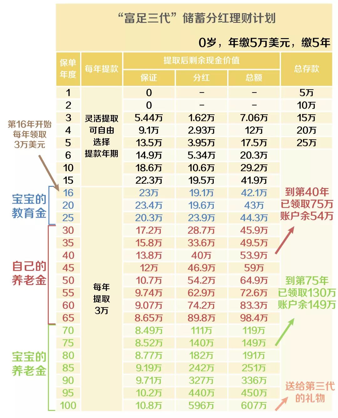 香香港gdp_香港十大富豪家产占香港GDP的35(2)