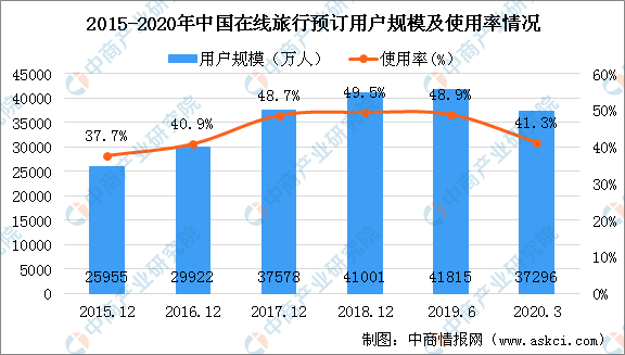 天津滨海新区前三季度gdp_限购后天津16区新房价大曝光 宝坻房价竟然(3)