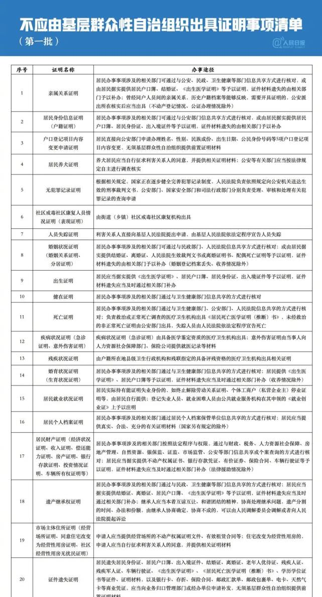 人口普查员由谁发工资_发工资图片(3)