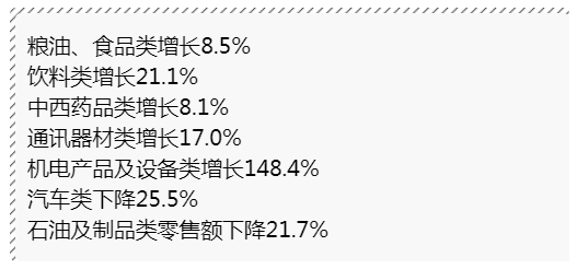 昆明2021个区一季度gdp_贵州贵阳与云南昆明的2021年一季度GDP谁更高(2)