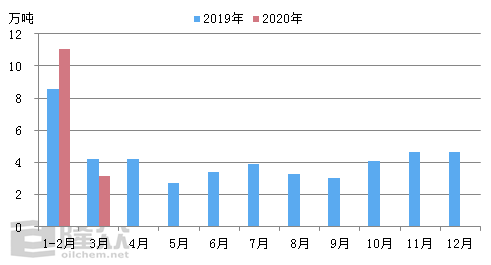 2020年中国gdp 17万_中国gdp排名2020年(2)