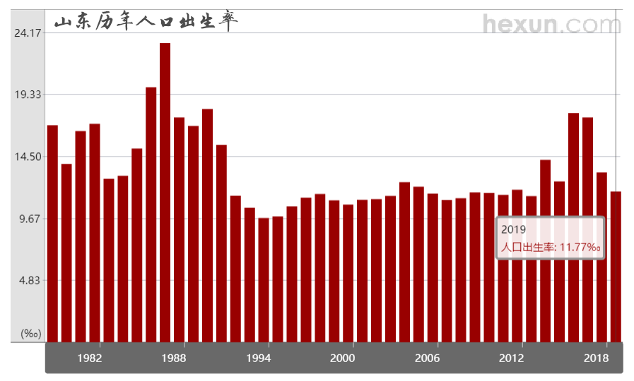 苏州人口计生_苏州园林(2)