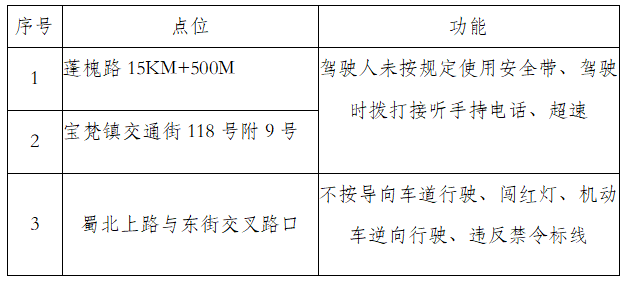 遂宁蓬溪县2020年gdp_2020-2021跨年图片