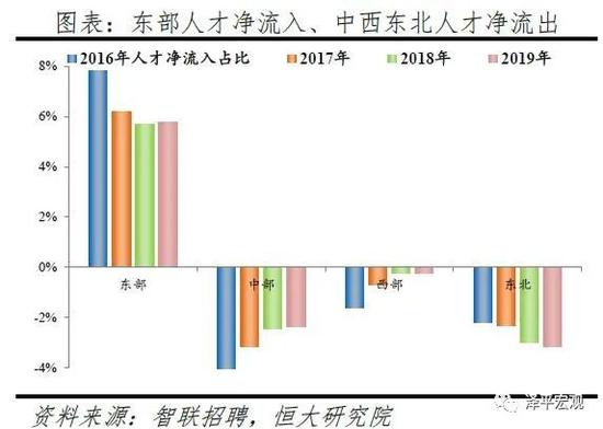 2019年人口流出省份_中国省份地图(3)