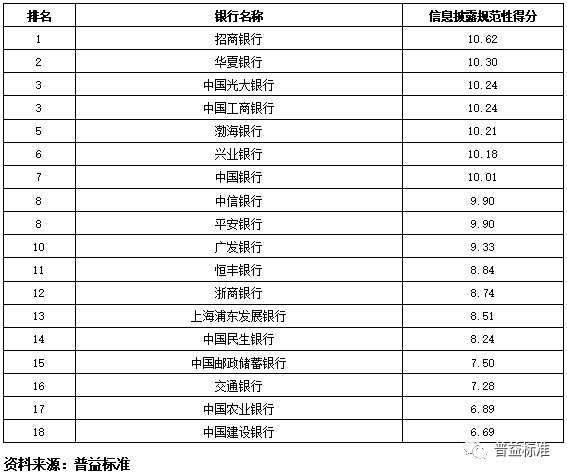 信息经济总量测度_经济发展图片(3)