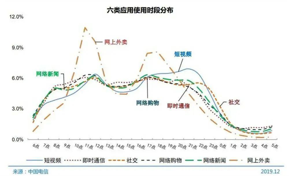 中国2020年3月的GDP_2020年中国gdp变化图(3)