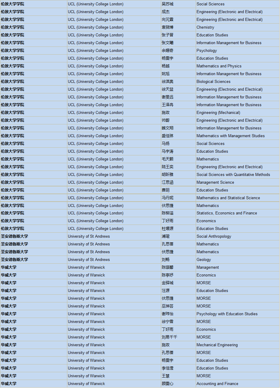福建省各市2020人均g_福建省市地图(3)