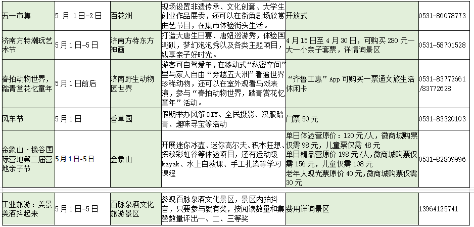 济南一年死亡人口_济南人口数量是多少(2)