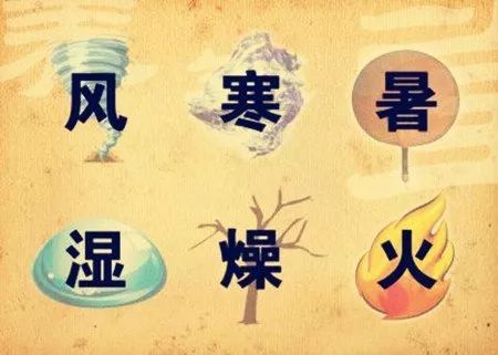 沙疗后体内的寒气湿气都去哪了