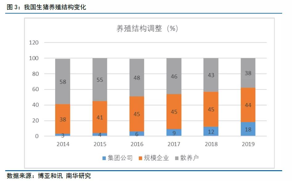 半程镇19年gdp_安徽上半年GDP1.1万亿(2)