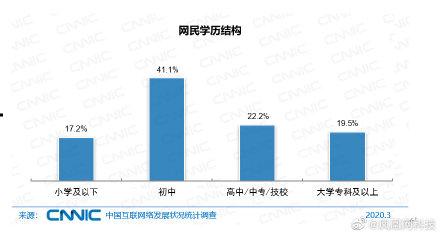 人均收入知乎_人均收入的漫画图片
