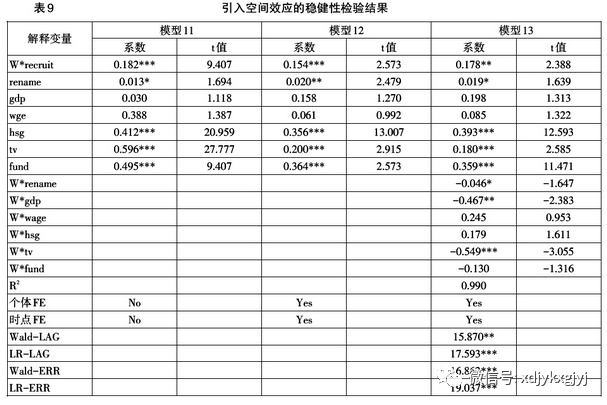 『高校』吕健：高校更名与招生扩张