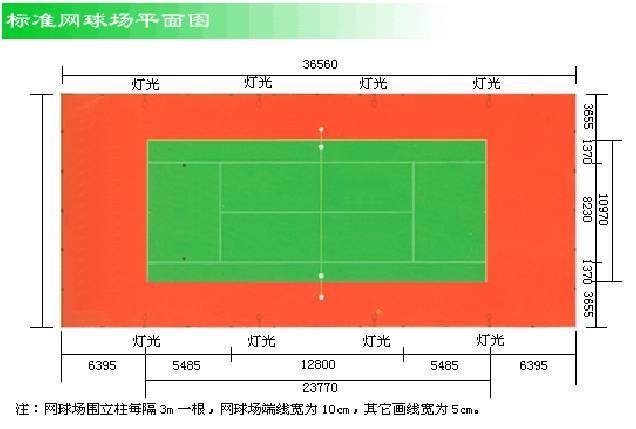正规网球场标准尺寸图 16bda5120c2545fba4133915bcd7267f.jpeg