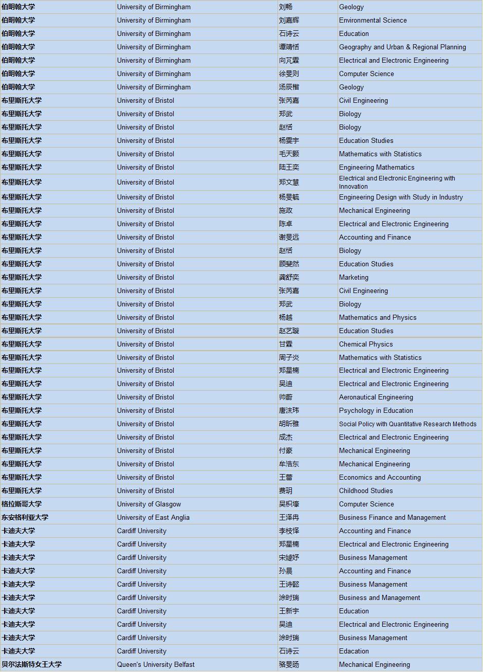 2020一季度各省人均g_2020中秋国庆图片(3)