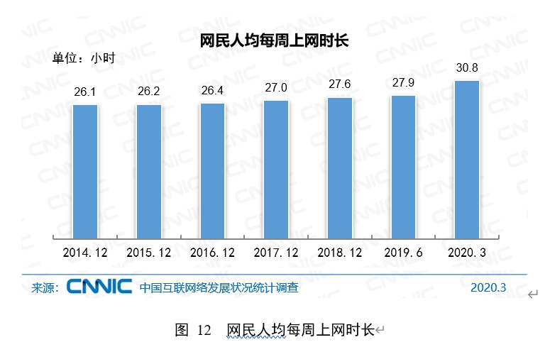 中国人均月收入1000_中国人均月收入图