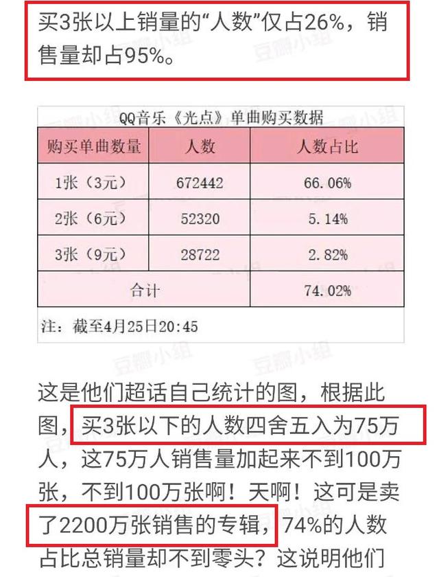 肖战新曲被刷低分,掉资源撤代言手头空空,何炅竟