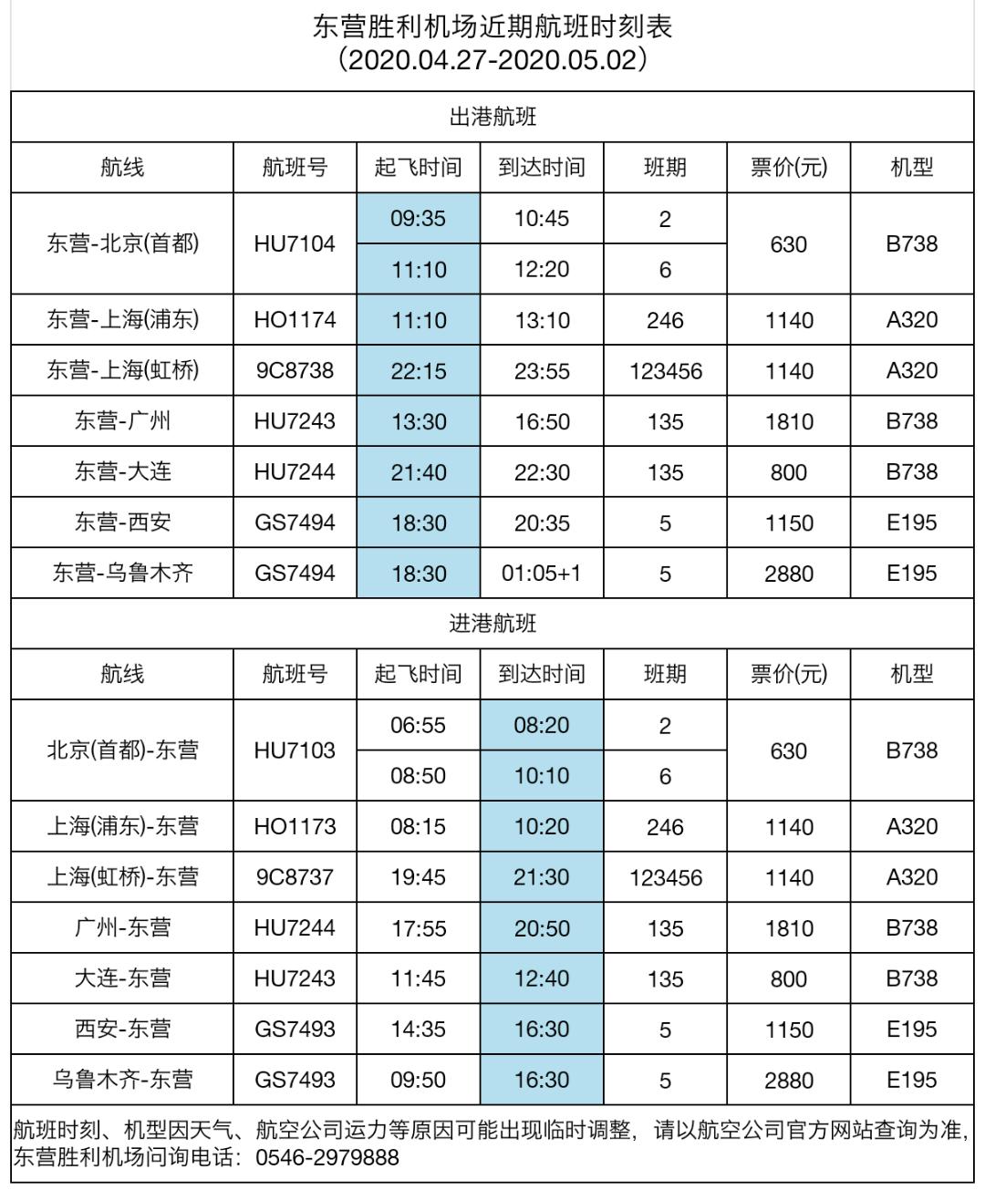 东营胜利机场航班时刻表4月27日5月2日