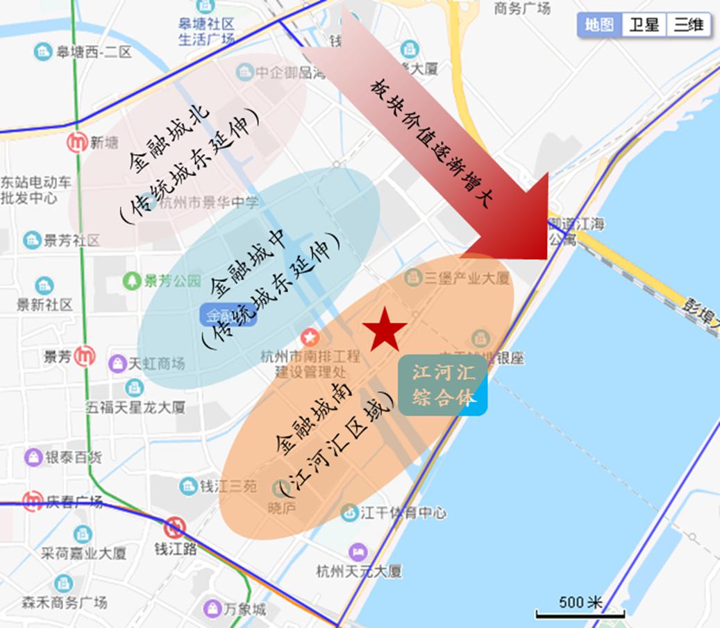 本案位于板块价值高点区域,相比江河汇综合体,非沿江,限价相差1300元
