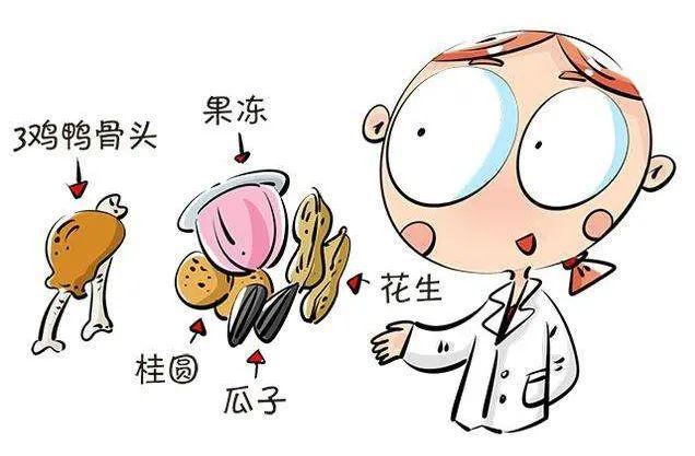 喉骨什么成语_喉骨图片(3)