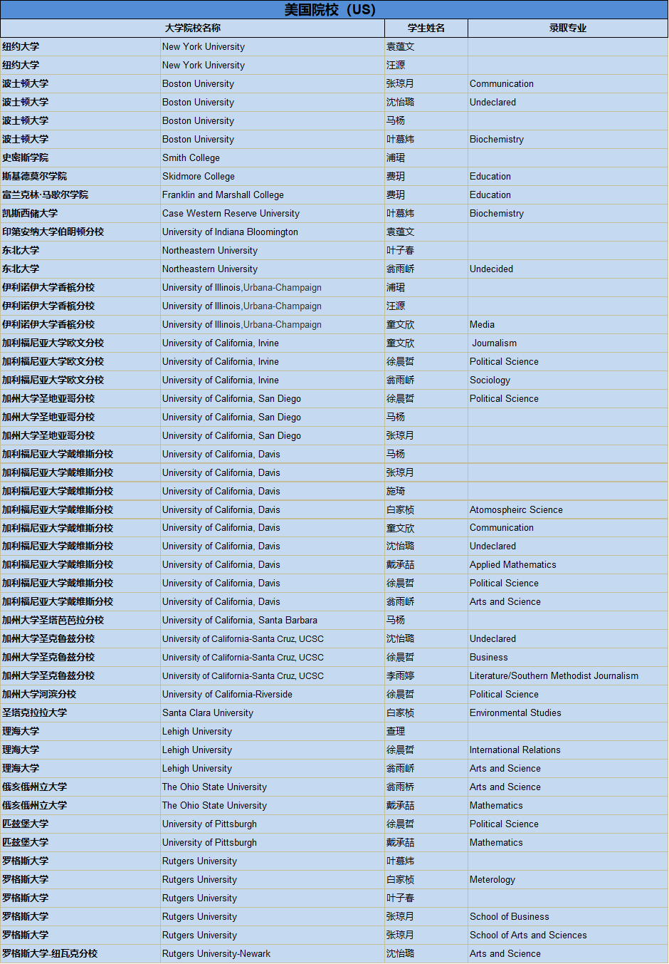福建省各市2020人均g_福建省市地图(3)