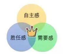 如何让孩子学会坚持不放弃 21c89636306042f2a1b3e4aa672f1a0e.jpeg
