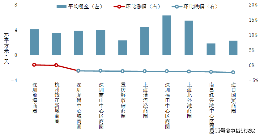 2020年我国第一季度g_我国2020年航天图片