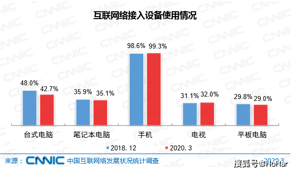 什么是人均浏览量_闭口是什么图片
