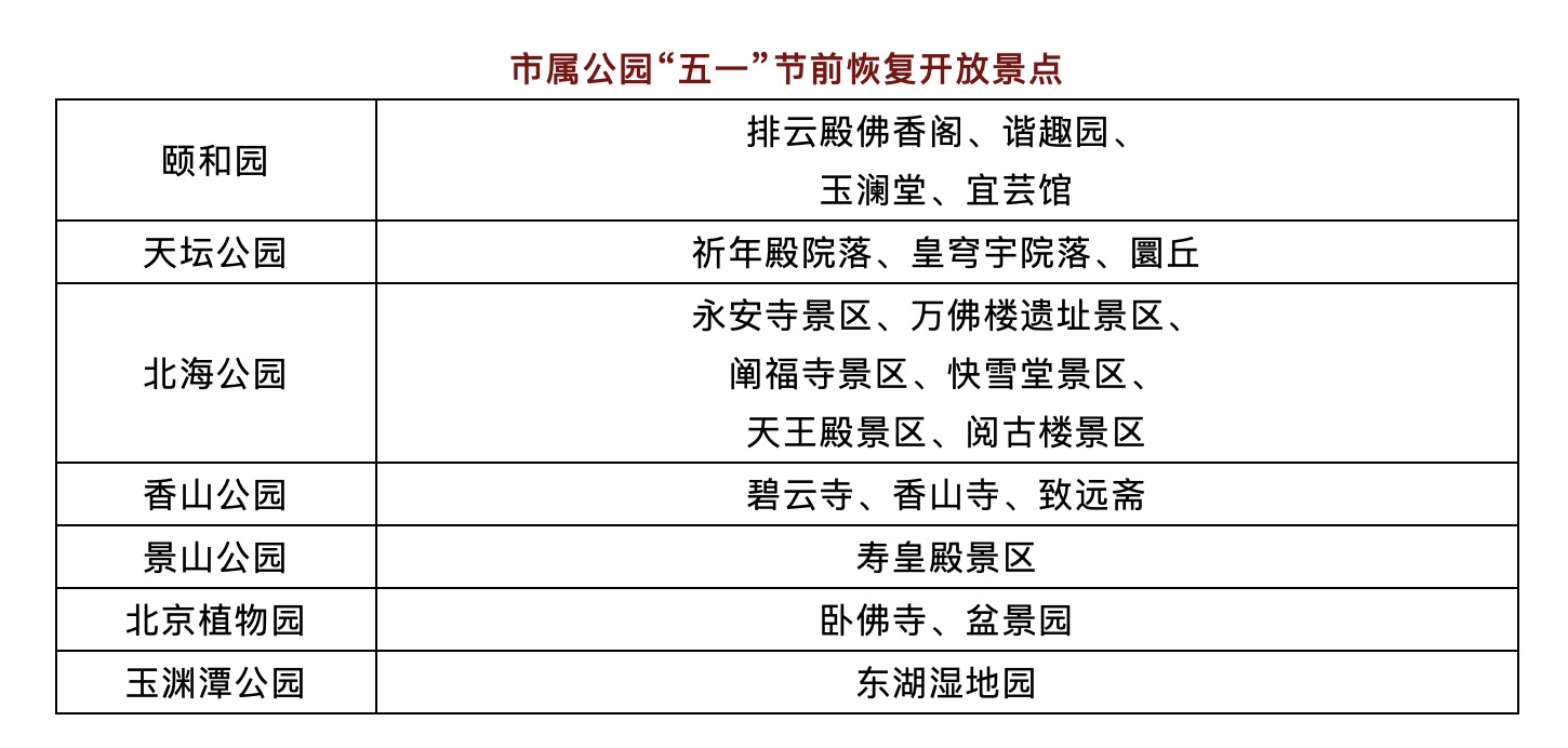 场所人均面积_人均耕地面积图(3)
