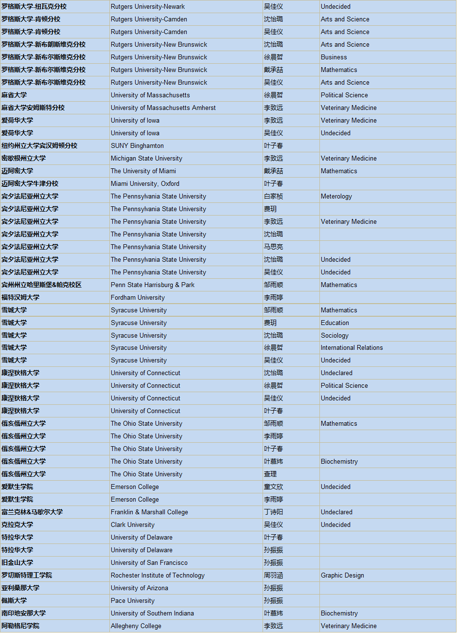 福建省各市2020人均g_福建省市地图(3)
