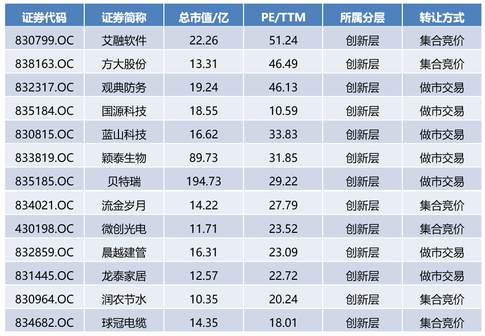 打游戏赢的100块计入GDP吗_以下哪些计入GDP(3)