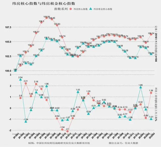 山西gdp2021年最高城市_2021年Q1中国城市GDP排行 成都不敌苏州,合肥 福州崛起(3)