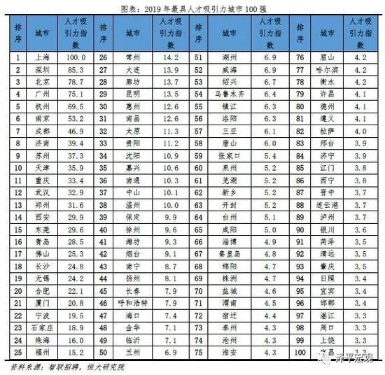 犍为县2020年人口流出_2020-2021跨年图片(2)