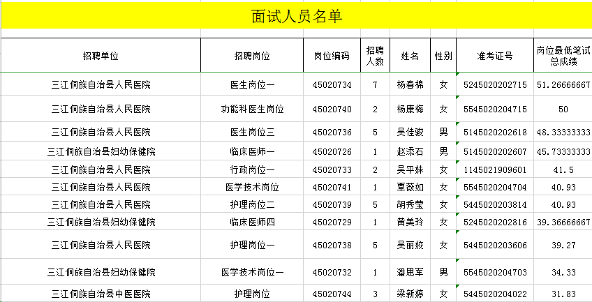 三江县人口数据_三江县(3)