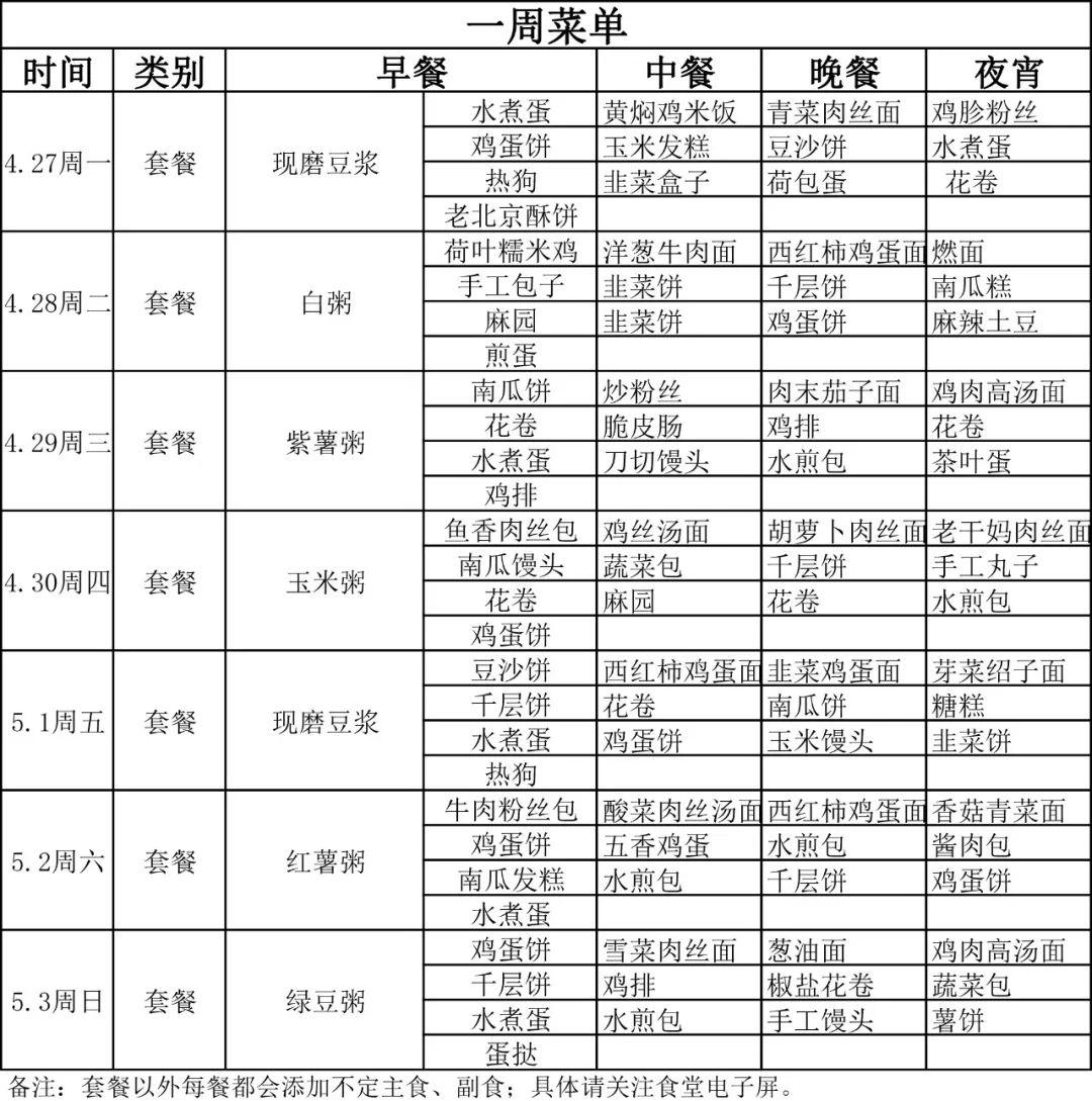 舜宇食堂本周菜单4月27日5月3日记得收藏哦