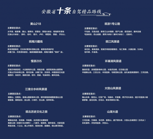 春游江淮请您来 安徽文旅系列品牌发布