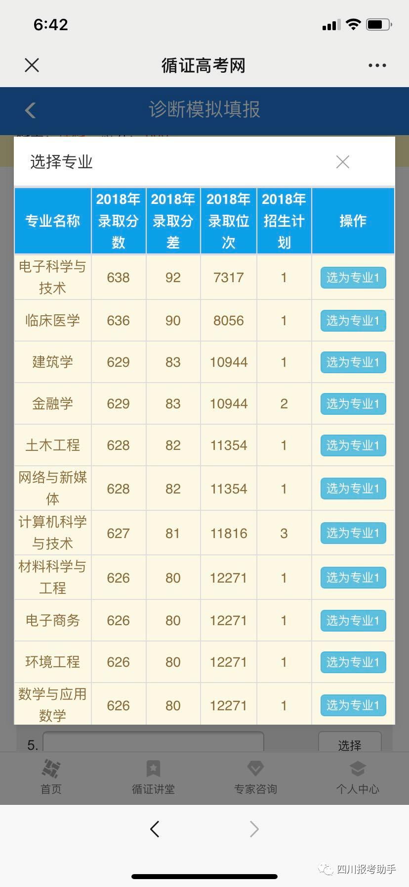 #诊断#一本，二本可以考上哪些大学和专业？重磅：我的“绵阳三诊”成绩全省预估可以排多少名？提前批