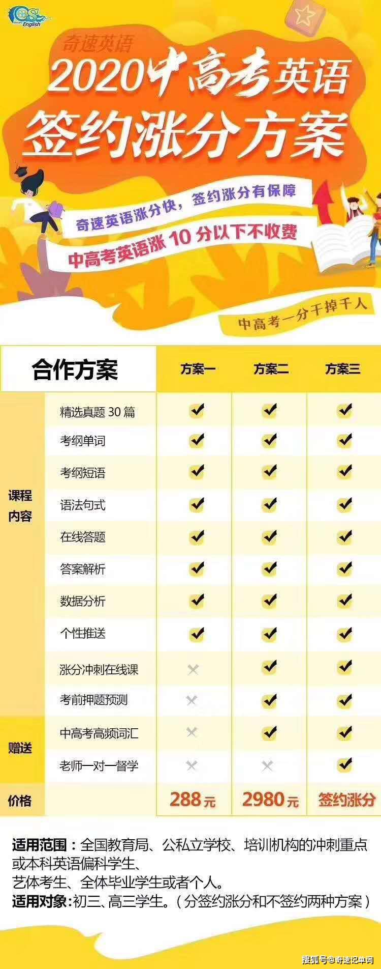 『英语』最后60天如何备考？2020中高考英语命题要点及考点大揭密