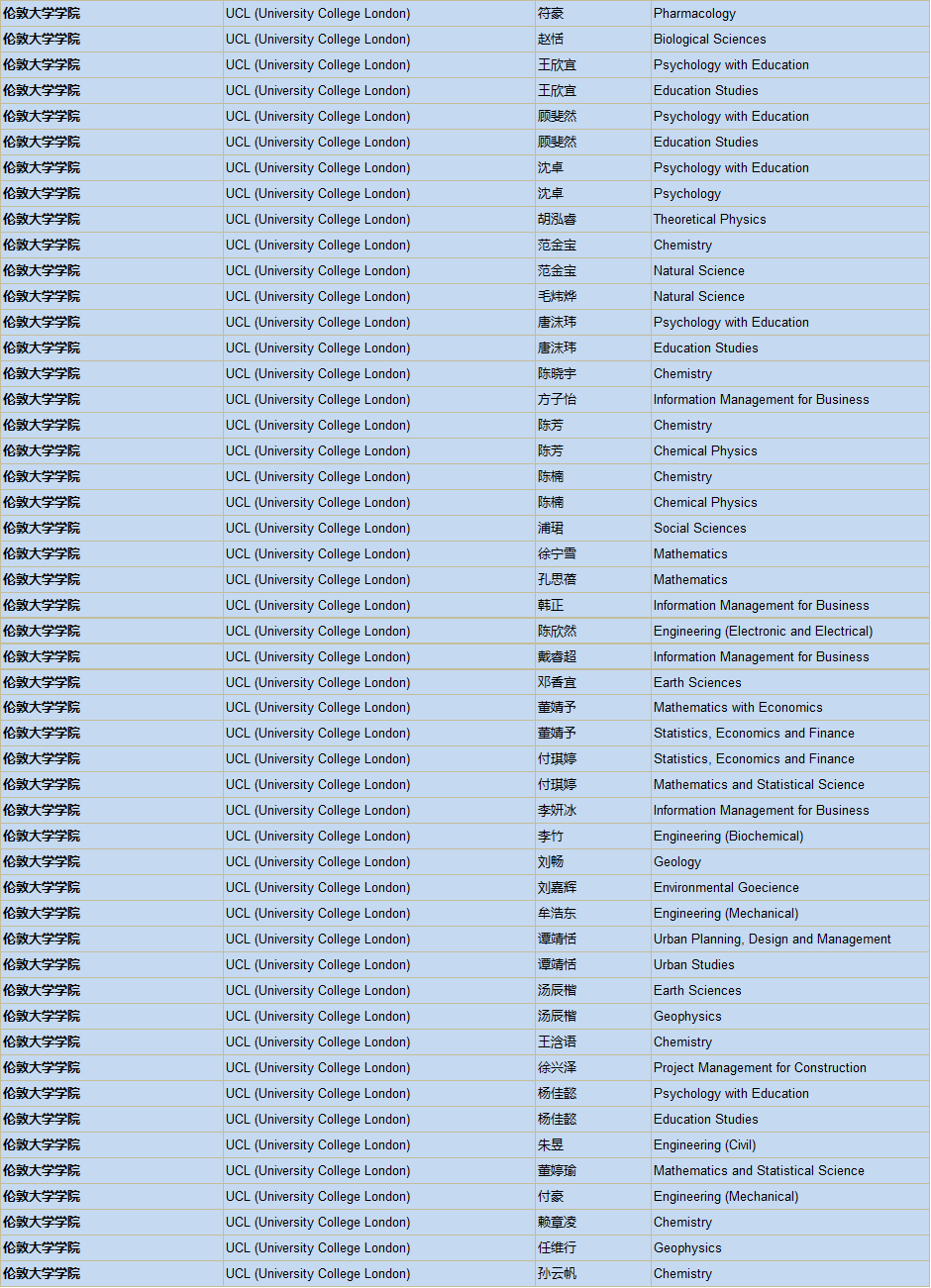 福建省各市2020人均g_福建省市地图(3)