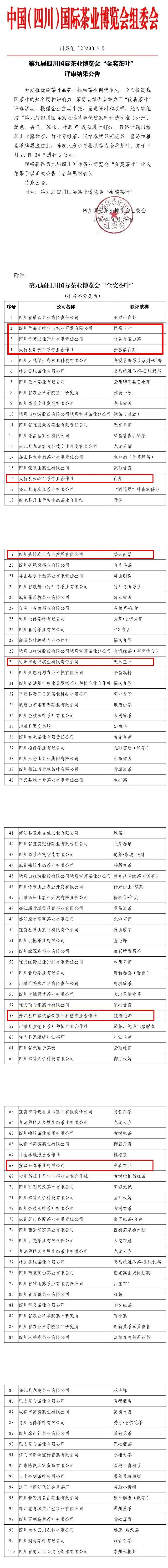 四川茶叶排行_四川“茶叶十强县”:泸州纳溪上榜
