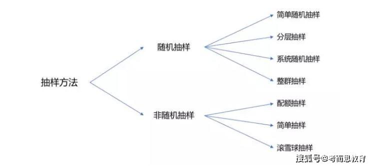 什么叫定性研究什么叫定量研究 2fa901aa07ca415aa3314a78c499833b.jpeg