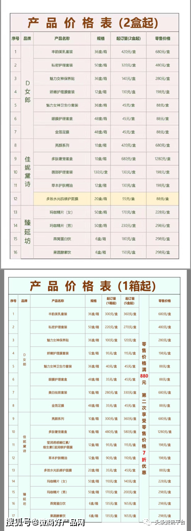 汴禧D女郎疑点重重 大吹大擂背后竟是微商骗局？(图7)