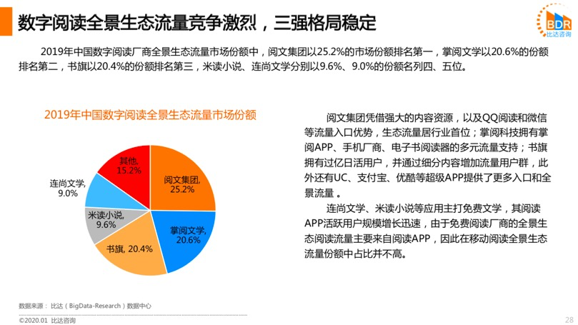 2021中国人均读书量_世界人均读书量排名