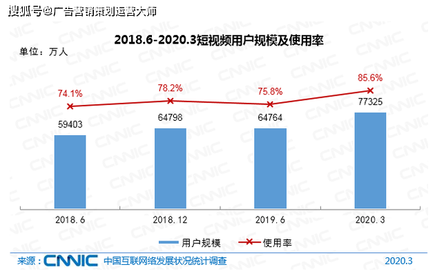 人均浏览量是什么意思_闭口是什么图片(2)